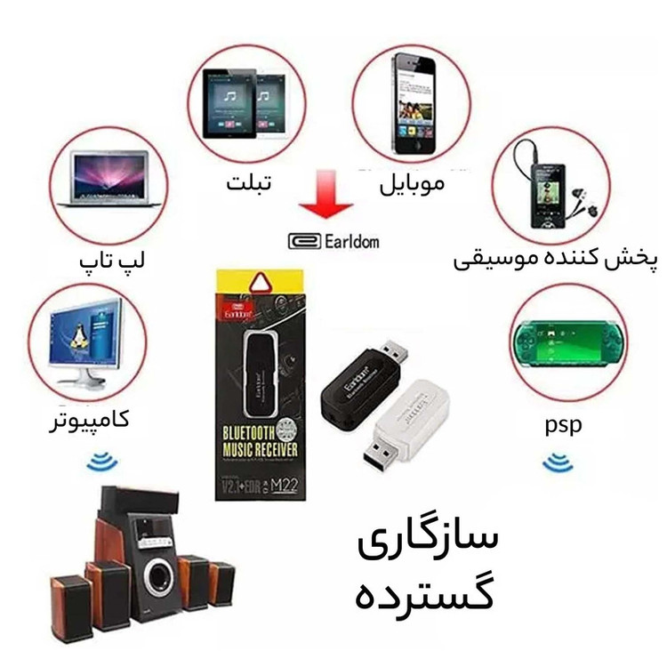 دانگل بلوتوث ارلدام مدل M22