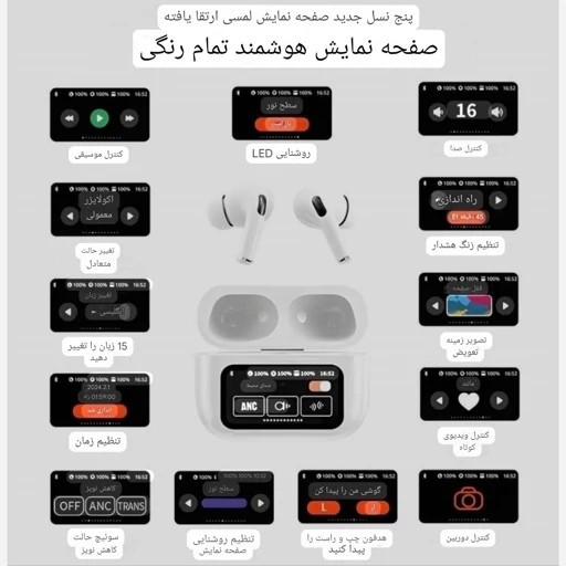 ایرپاد مانیتور دار ANC ENC A9PRO لمسی گیمینگ 5 ساعت موزیک مداوم نویزکنسلینگ دار